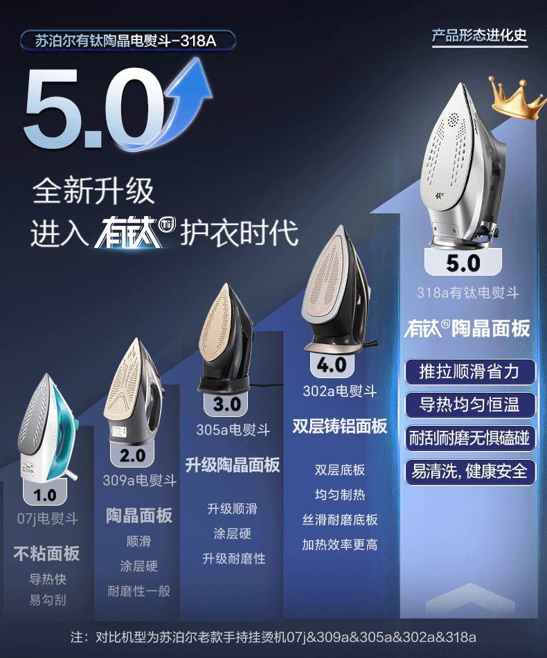 苏泊尔新家用电熨斗手持小型蒸汽熨烫机裁缝店服装店用烫衣服