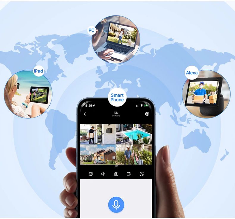厂家批发ahd 监控套件1MP/2MP/5MPAHD KIT跨境监控摄像头监控套装