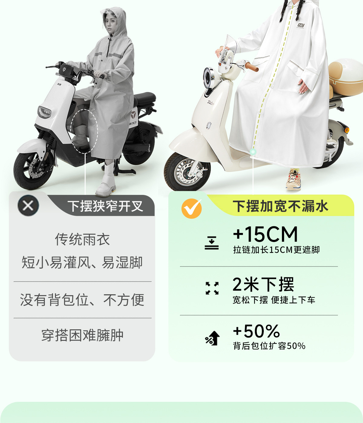 Damen Regenponcho, lang Ganzkörper, für Elektroroller