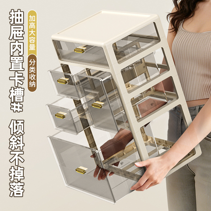 桌面收纳盒医药箱多层大容量抽屉式防尘药品杂物化妆品收纳置物架