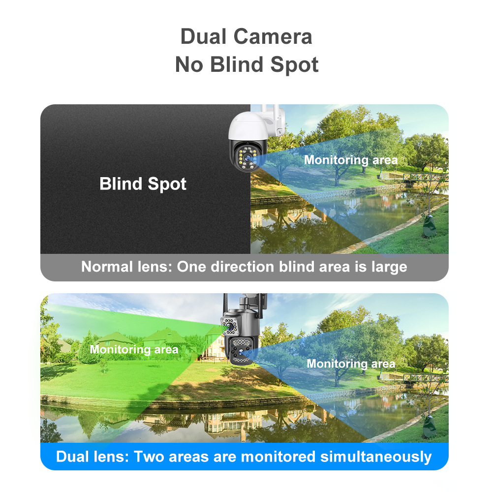 V380 Pro Sicherheitskamera Dual-Objektiv 1080P WIFI Außen