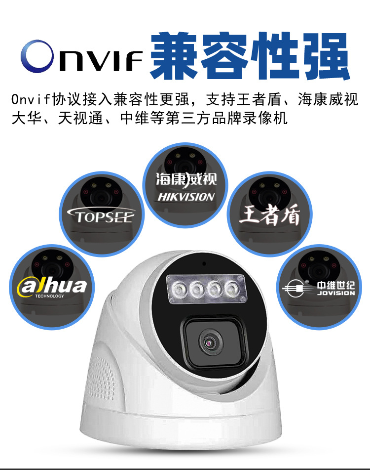 Closed dome camera with audio, color night vision, POE