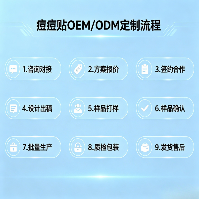 源头跨境舒缓温和可溶性微晶痘痘贴玻尿酸控油贴含精油水胶体痘贴