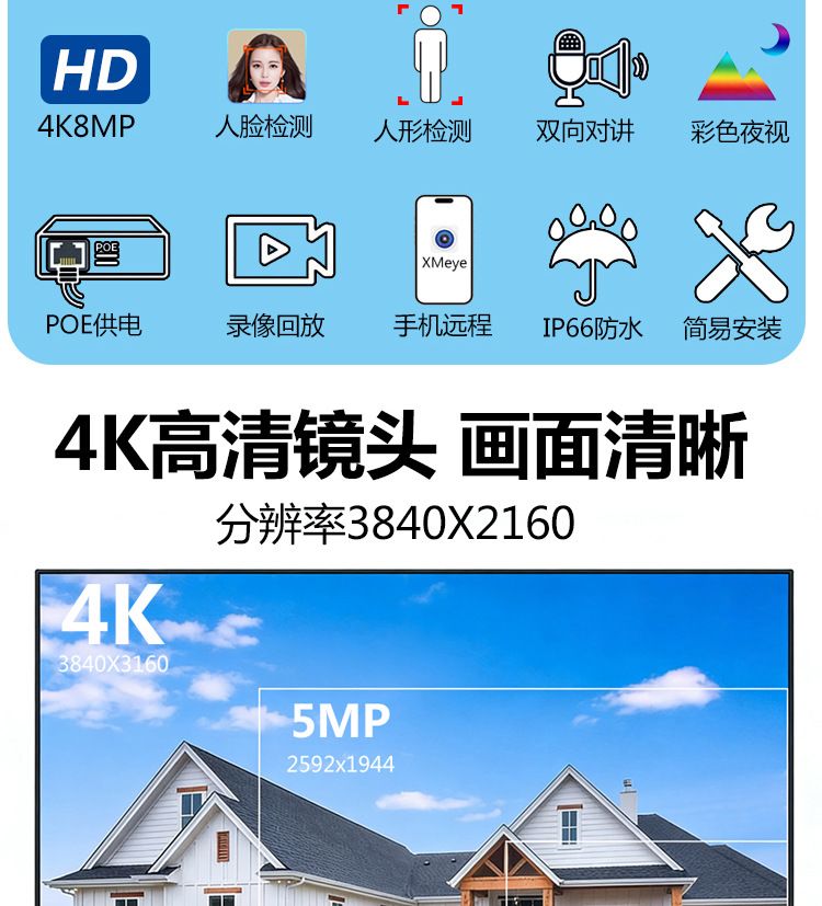 16-channel POE surveillance kit AI facial recognition 4K 8MP