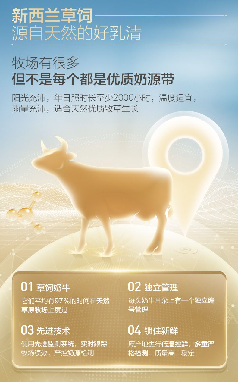 Tanshen Beijian Protein Powder for Women and Elderly Adults
