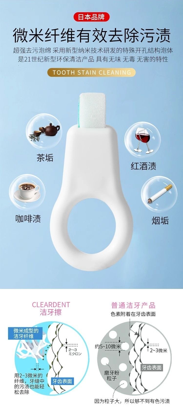 Nano tooth cleaner brush plaque remover