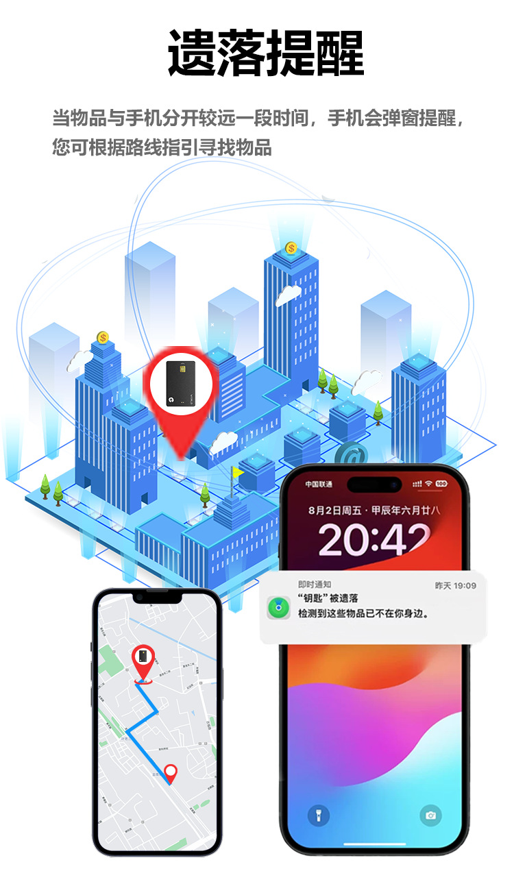 GPS konumlandırıcı ve anti-kayıp cihazı, Android/iOS uyumlu