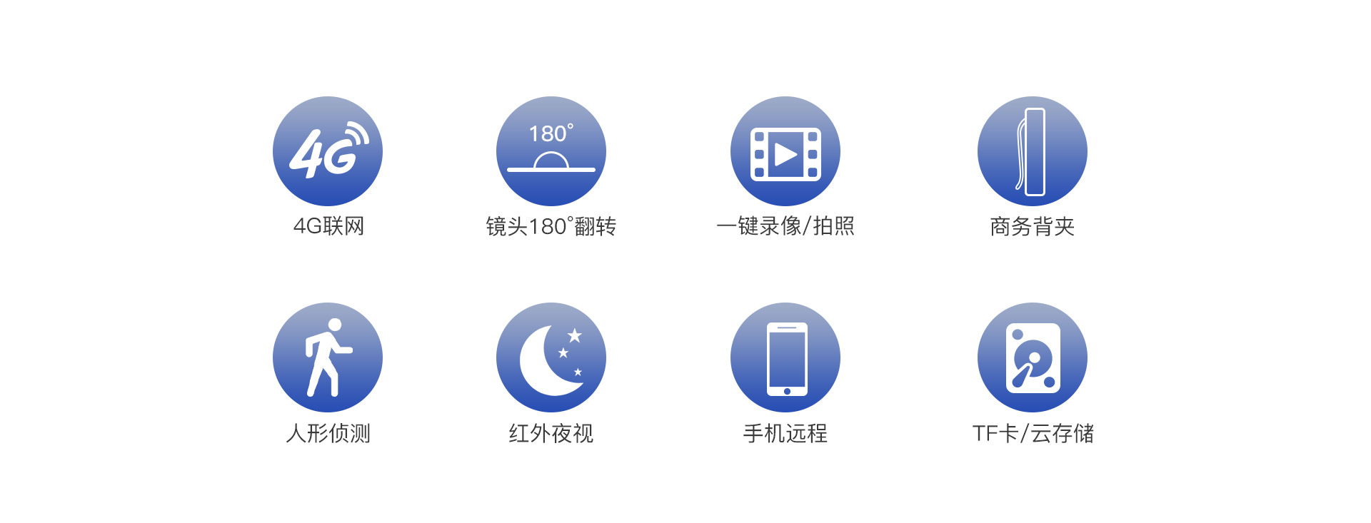 4G camera, WiFi, motion detection, wireless monitoring