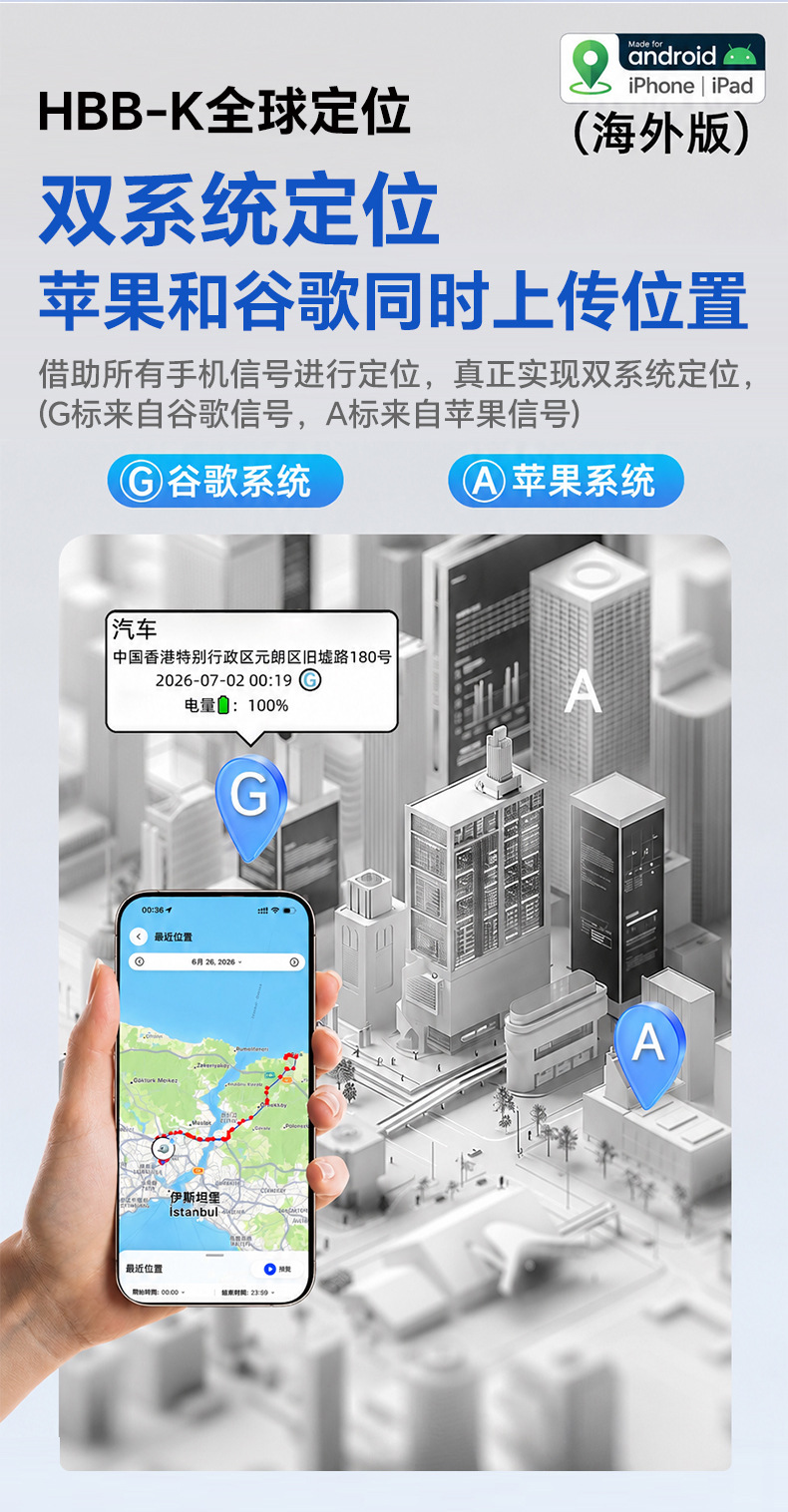 GPS Tracking Device Dual System Elderly Children Pets