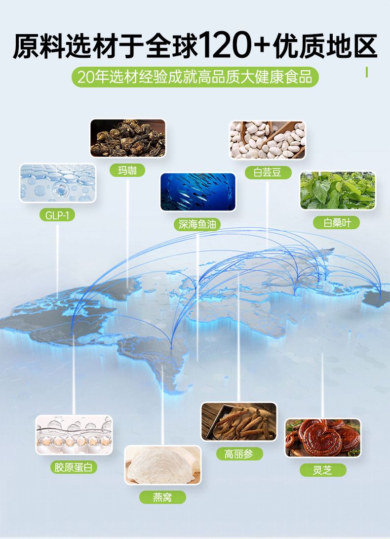 爆品微粉化肌酸一水合物粉胶囊膳食营养补充剂定 制跨境现货供应