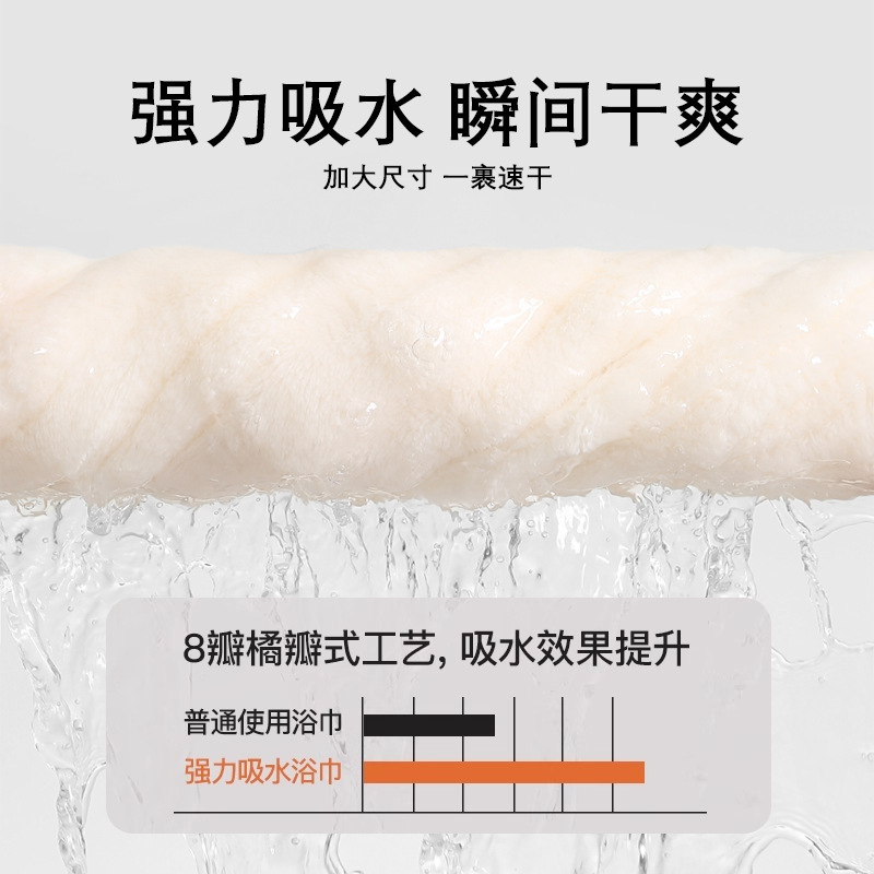 泡泡绒浴巾a类吸水加大厚套装柔软不掉毛男女裹身洗澡家用超大号