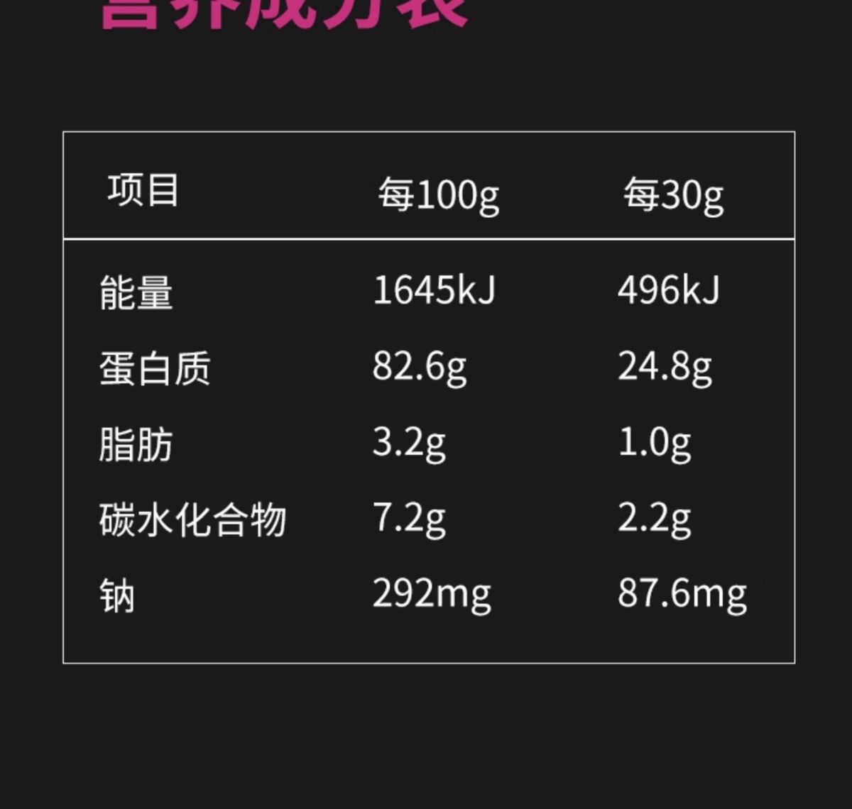 元气码头5磅酵母蛋白82.6%蛋白质含量运动营养均衡运动健身补剂