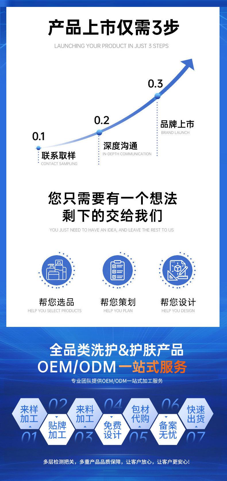 跨境贴牌OEM去黑头鼻贴植物提取深层清洁鼻膜定制Nose Care Mask