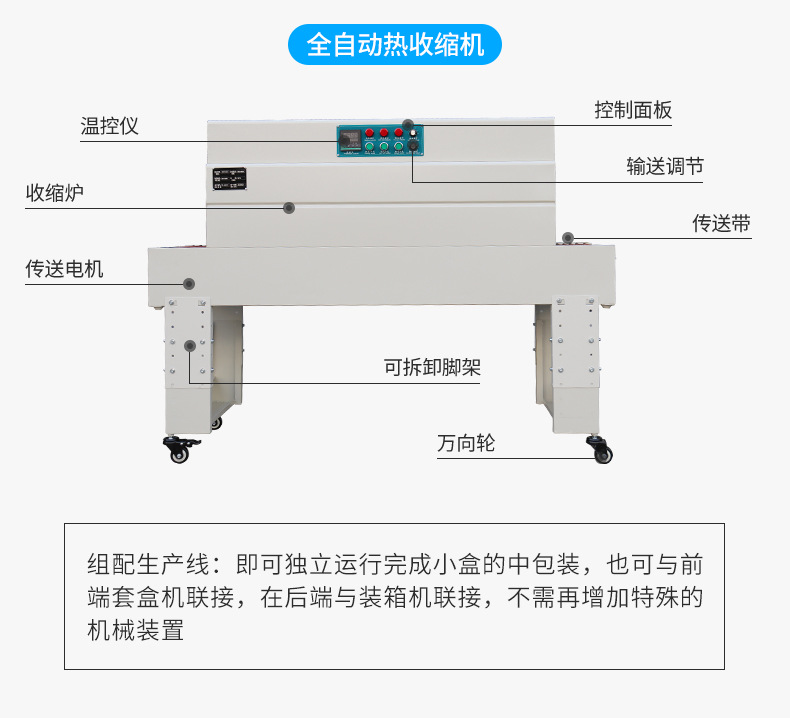 Heat shrink sealing machine, fully automatic