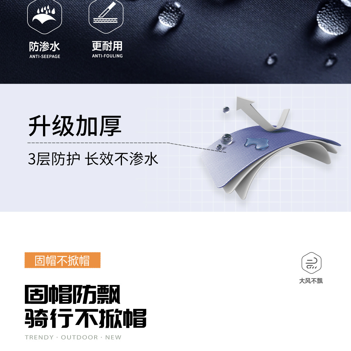 E-Vehicle Raincoat Full Body Extended Heavy Rain