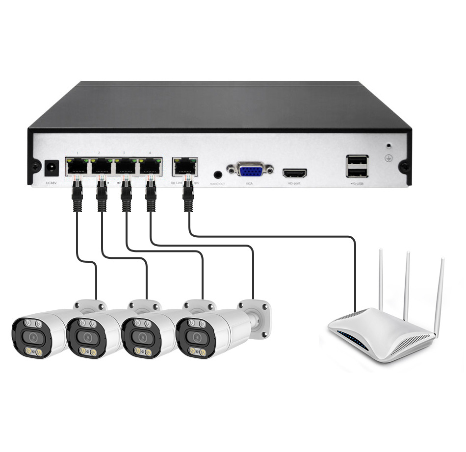 POE security camera system 4-channel 5MP mobile monitoring outdoor waterproof