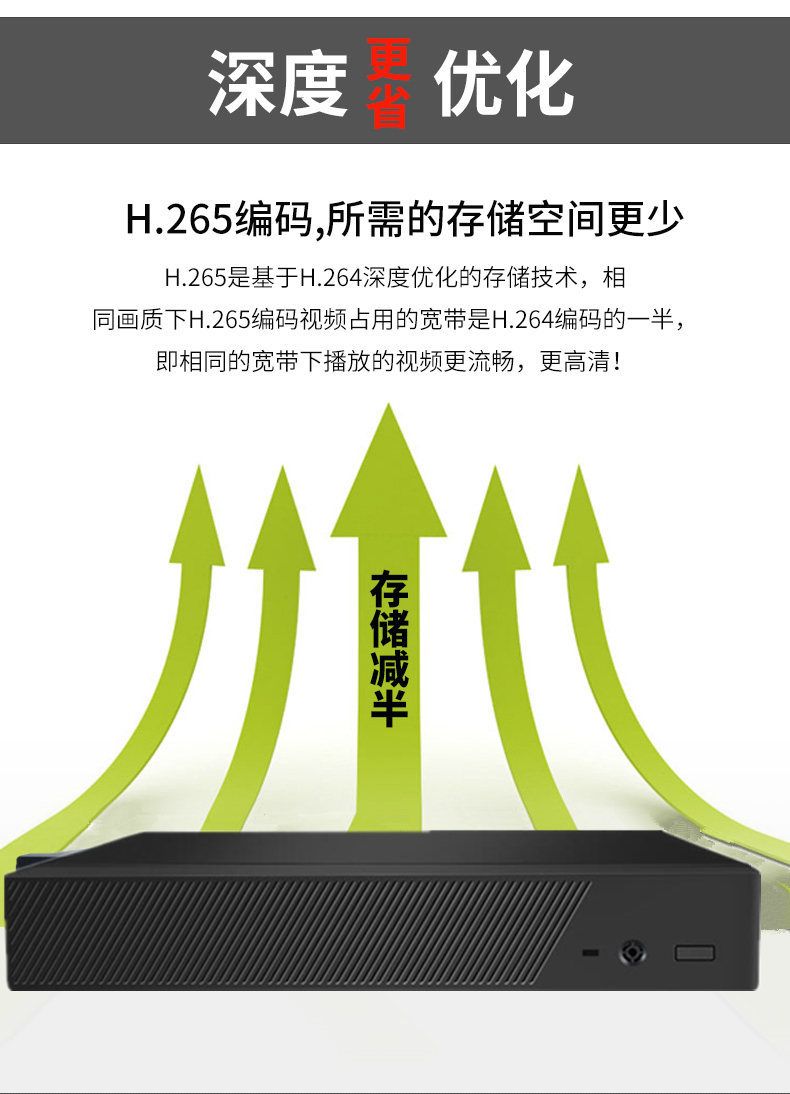 NVR-Rekorder, H.265, 16-Kanal, Xiongmai, ICSEE