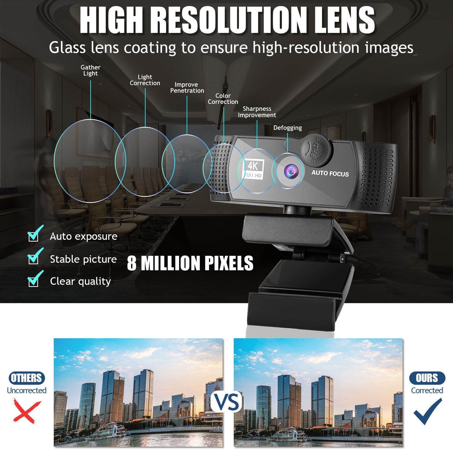 4K webcam auto-focus wide-angle 1080p to 2K resolution