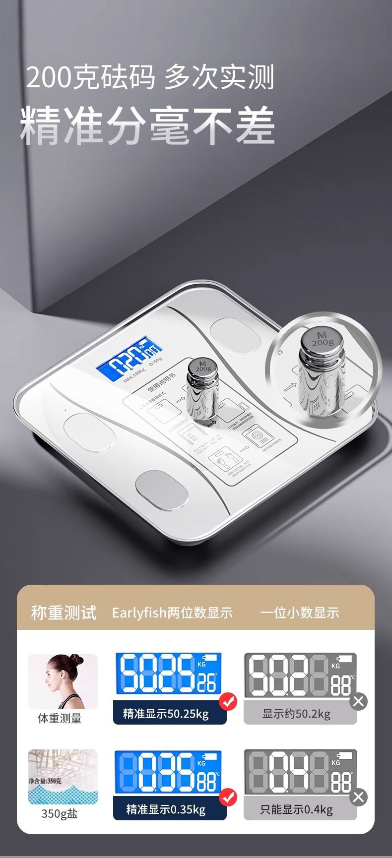 新款智能体重秤电子称体脂秤精准家用电子秤人体秤成人减肥称