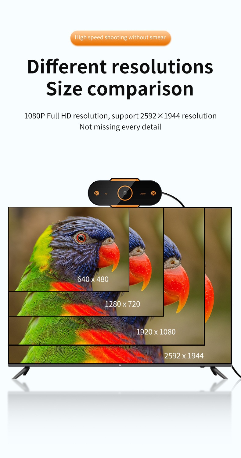 A11 4K 1080P USB webcam for video conferencing and chat