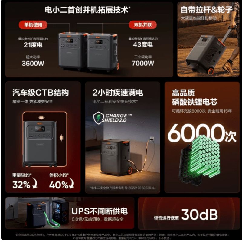 Dianxiaoer 3600plus 3.58 kWh taşınabilir güç istasyonu