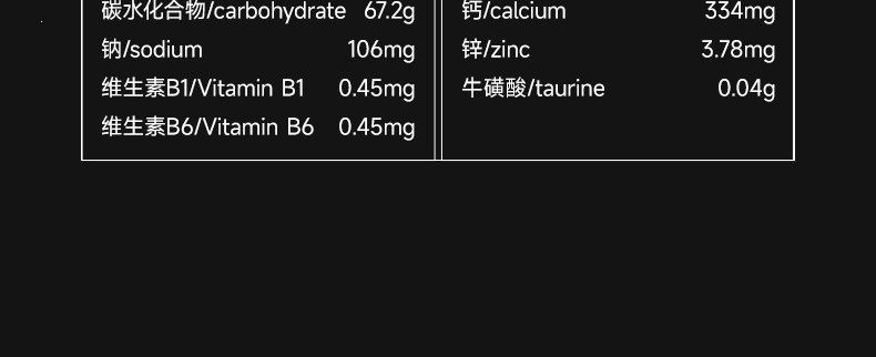 Foyes Protein Powder, Whey Complex with Rice Flour for Fitness