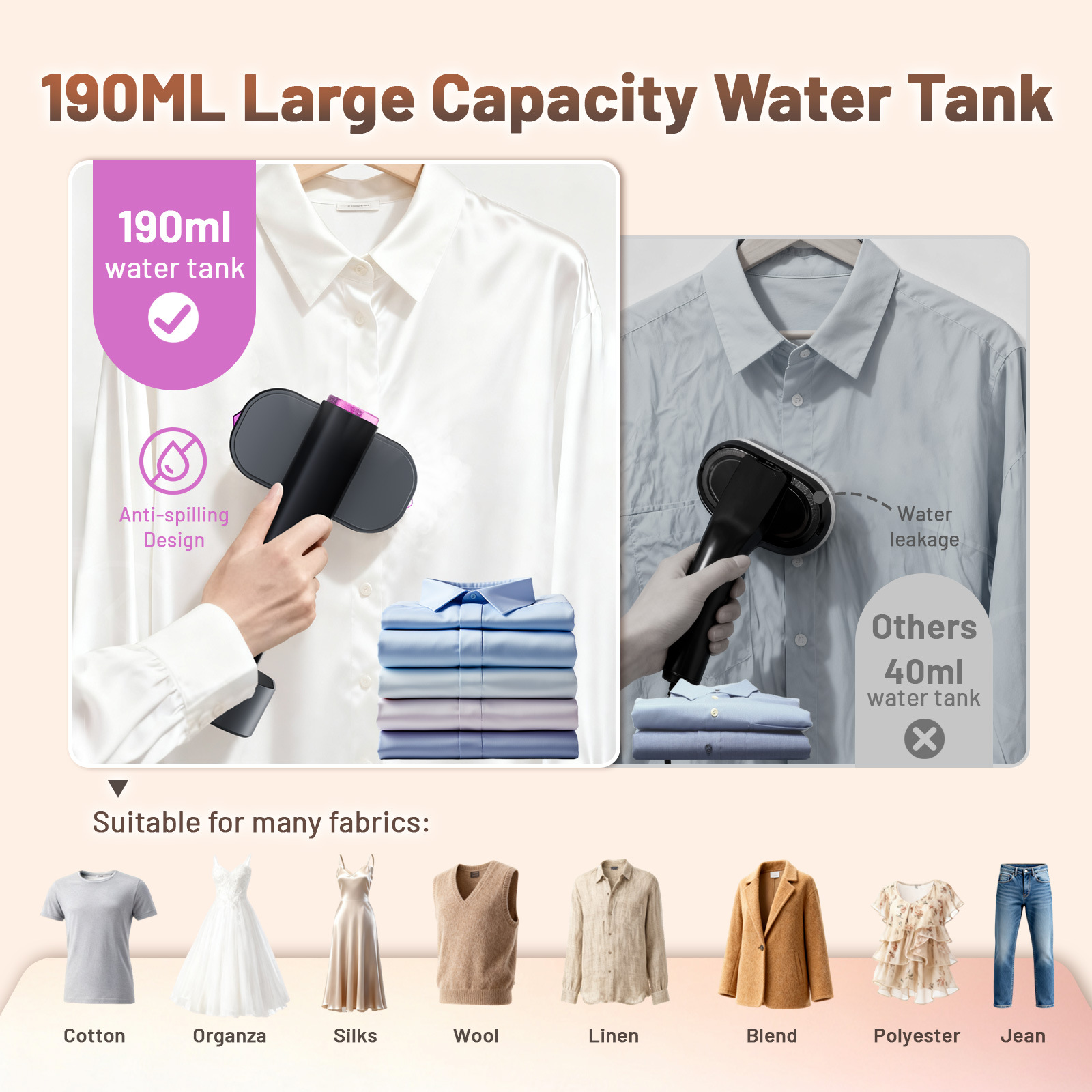 Handheld garment steamer, portable, home and commercial use, dust mite removal