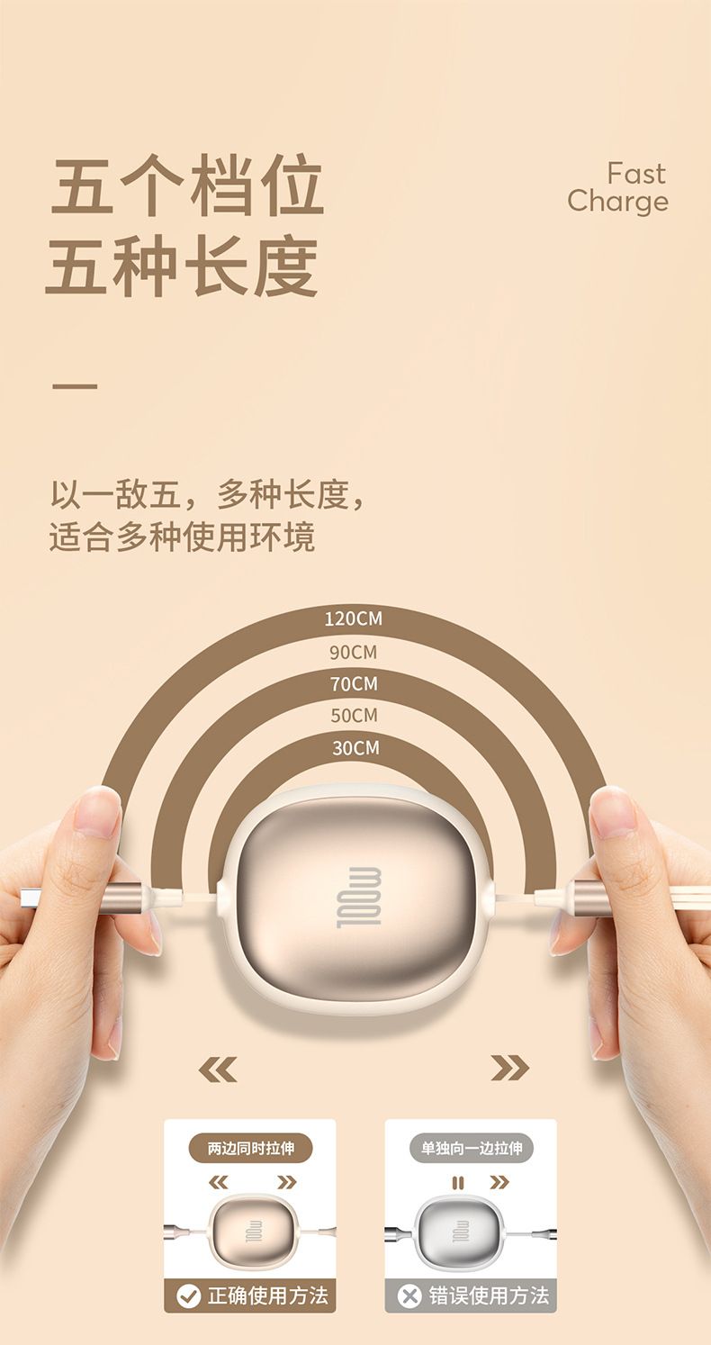 Retractable 3-in-1 Charging Cable, 100W, 6A