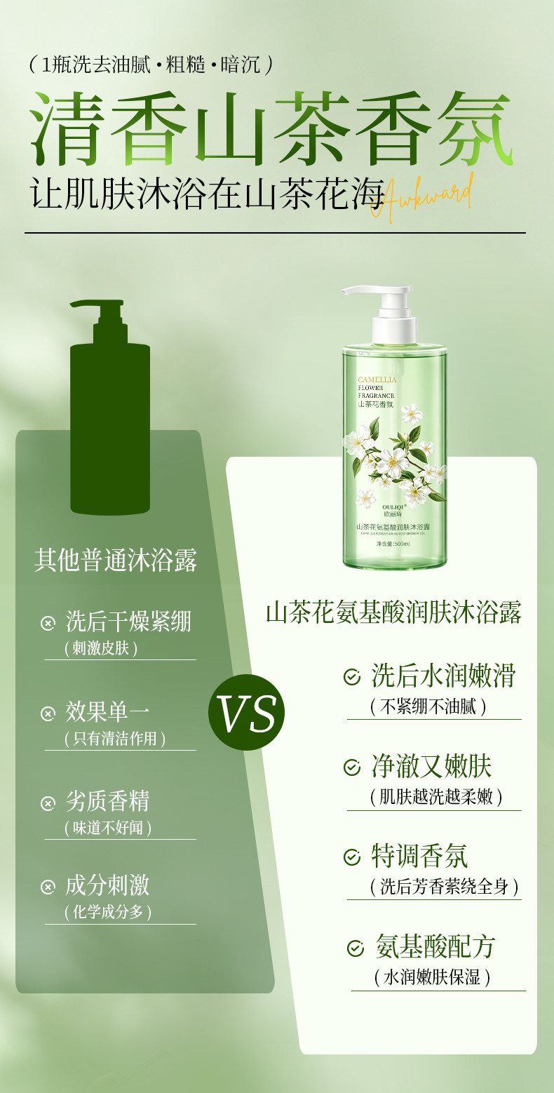 Kamelien-Shampoo 500ml mit Weiße Tee-Set