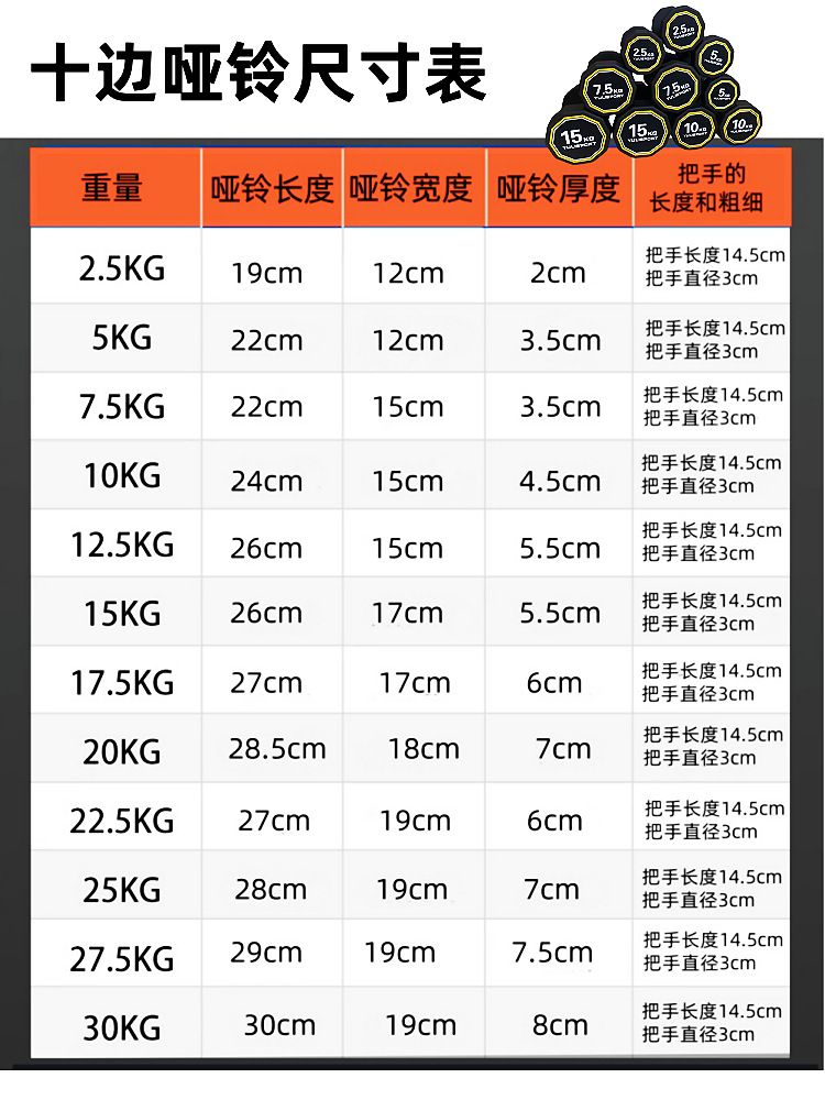 十边纯钢圆头哑铃套装组合男士健身家用哑铃架商用健身房器材