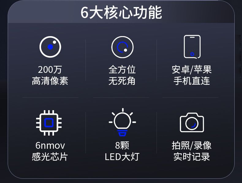 跨境爆品360°转向内窥镜OTG5.5MM单双摄像头工业管道汽修检测仪