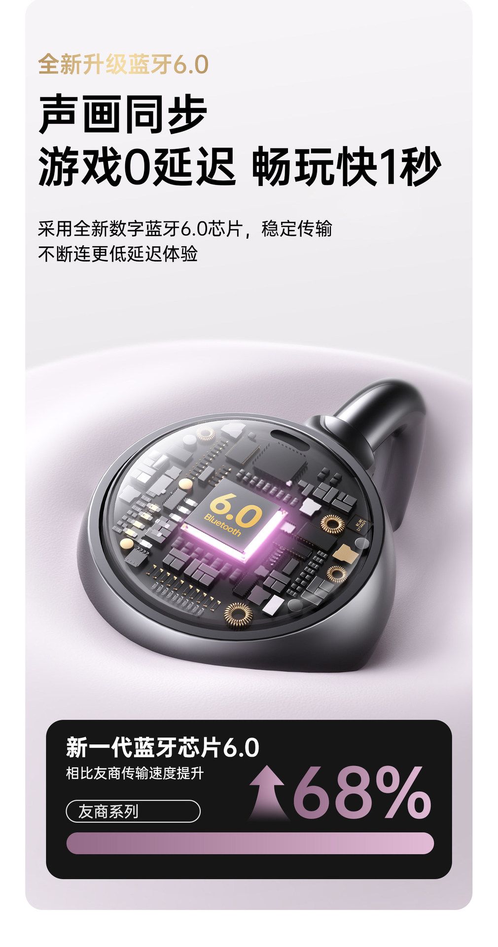 Makeup Mirror Bluetooth Earbuds, Bluetooth 6.0, Low Latency