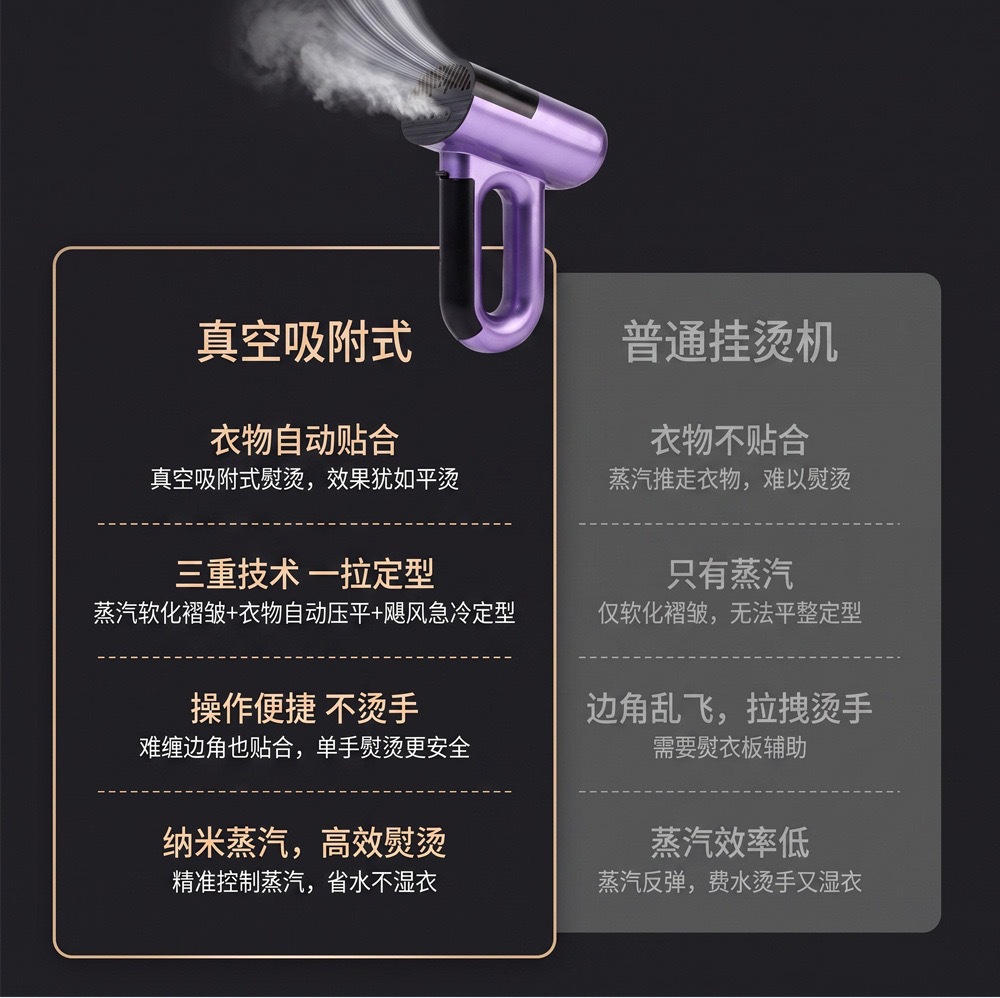 Magnetic hanging garment steamer, portable mini model, dry and wet dual function