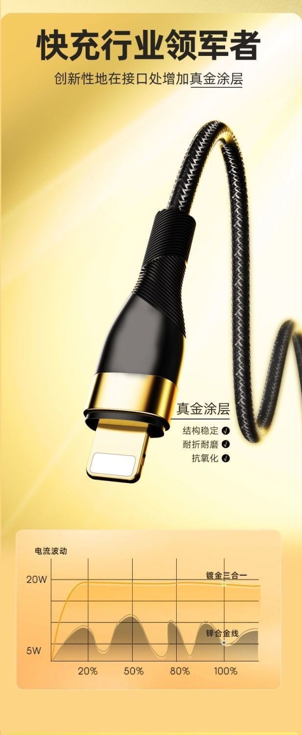 Altın kaplı 100W manyetik şarj kablosu, 3-in-1 LED ışıklı