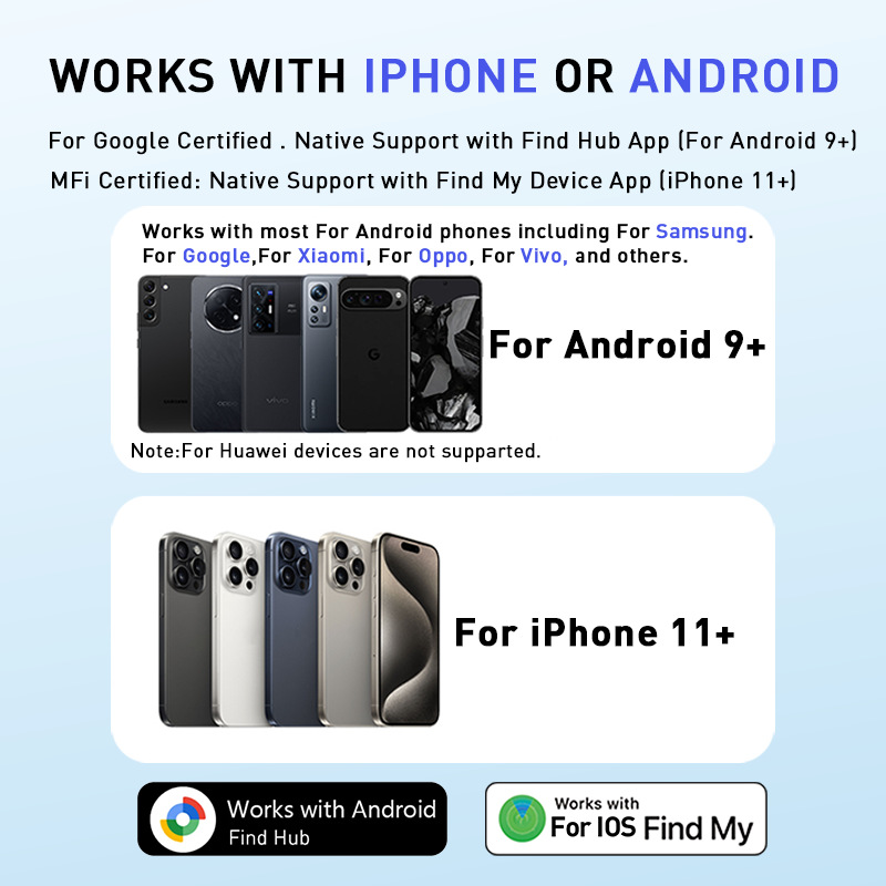 iOS Android Dual-System GPS Tracker with MFI Google Certification