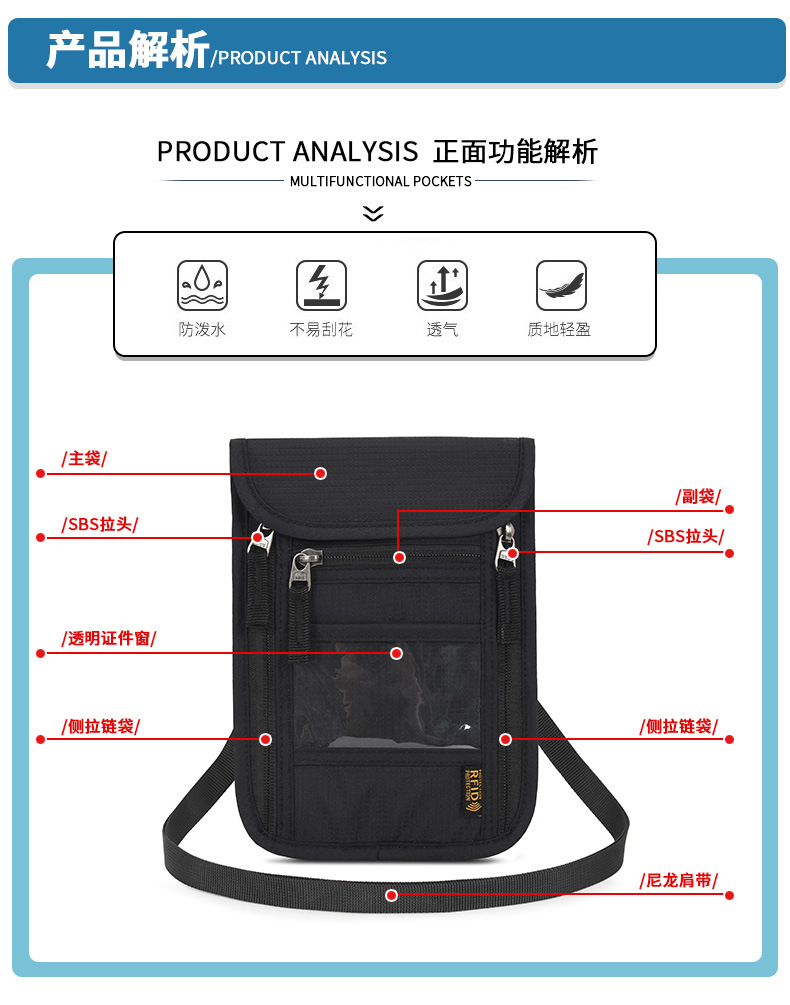 RFID protective card wallet with passport compartment