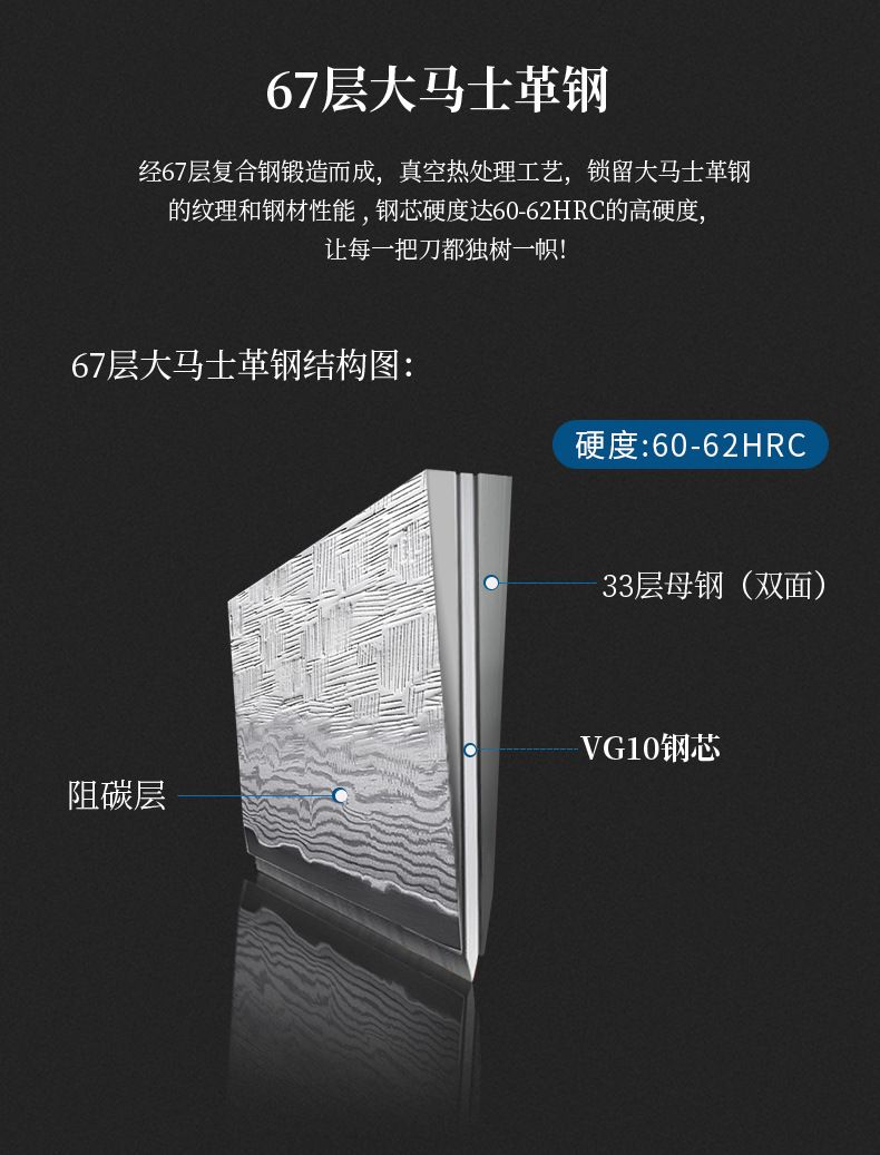 Yangjiang Şam bıçağı VG10 çelik, reçine sap, bıçak seti