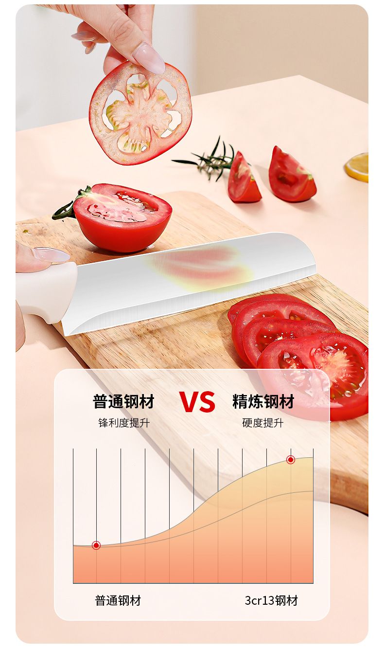 5-piece kitchen knife set, stainless steel
