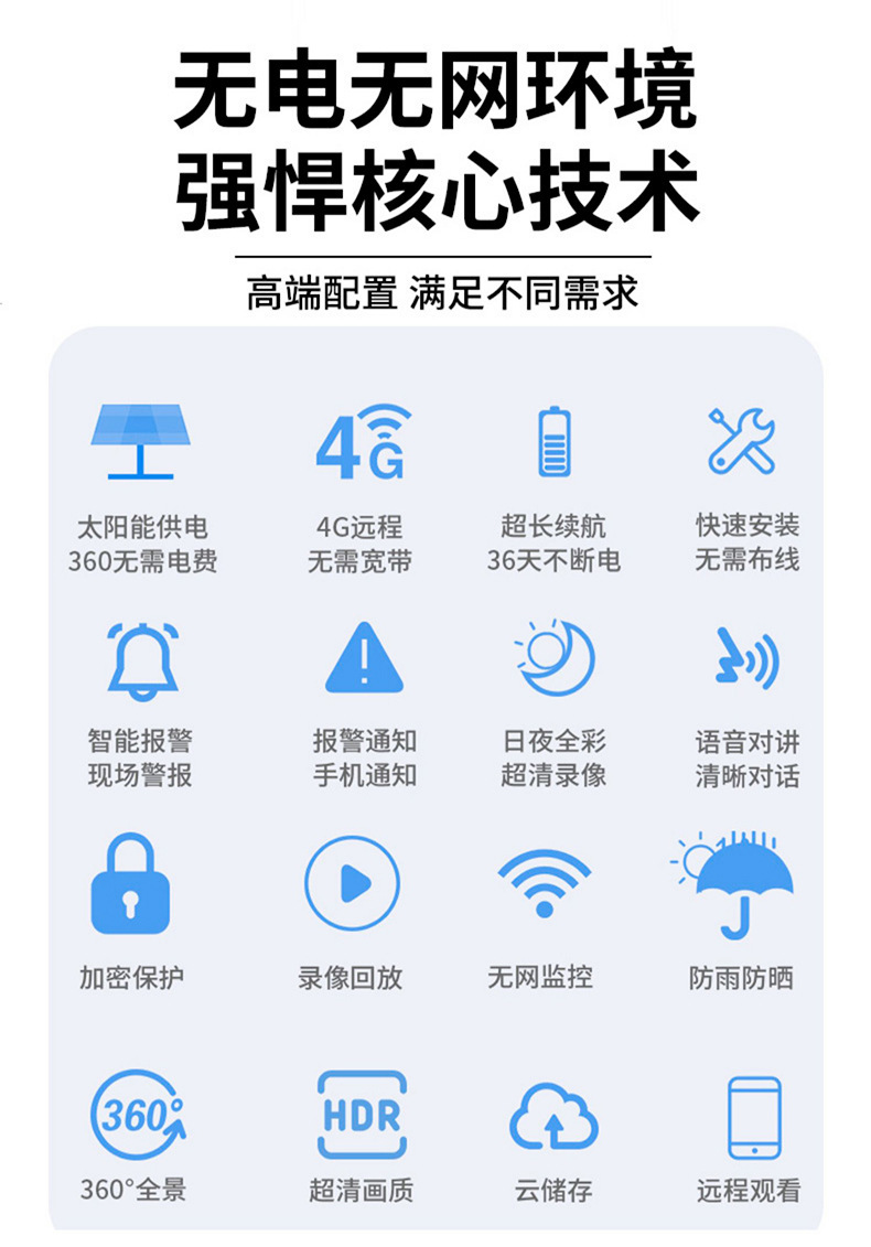Xiaoying solar 4G gözetleme kamerası, açık alan, ağsız ve şarjsız
