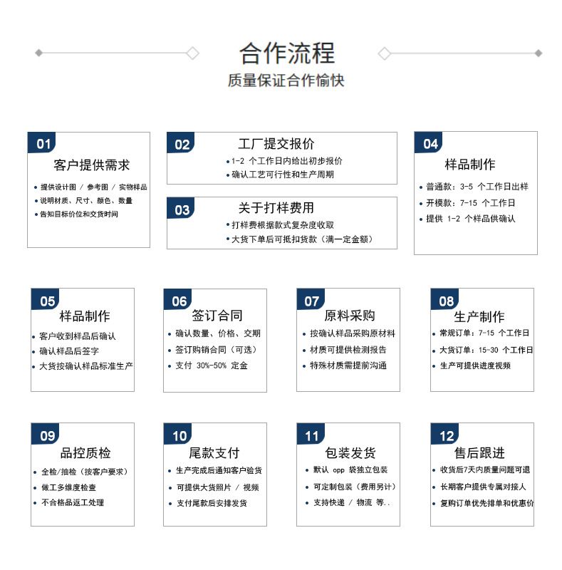 新款幸运四叶草珐琅彩滴油手镯女士欧美不掉色镶钻手饰品小众简约