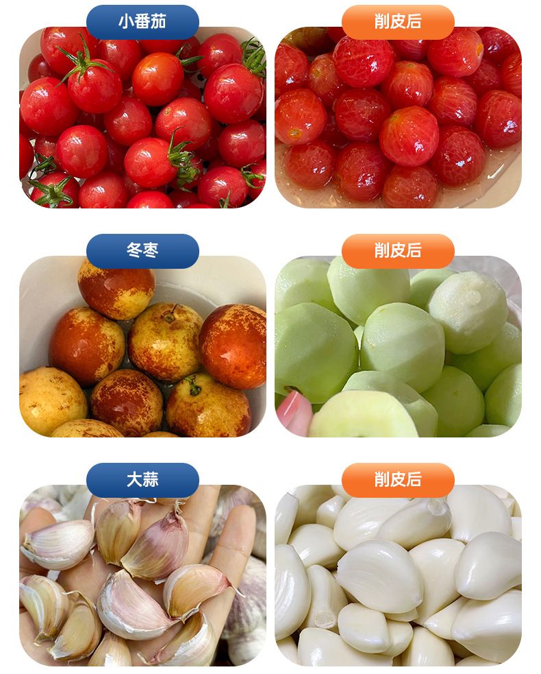 Automatic fruit and vegetable peeler for home and commercial use