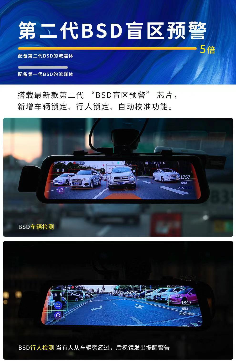 10-inch 4K dash cam, night vision with ADAS support