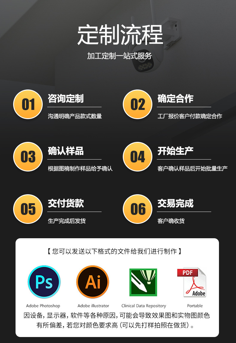 跨境A9监控网络摄像头免安装家用无线WiFi手机远程智能高清摄像头
