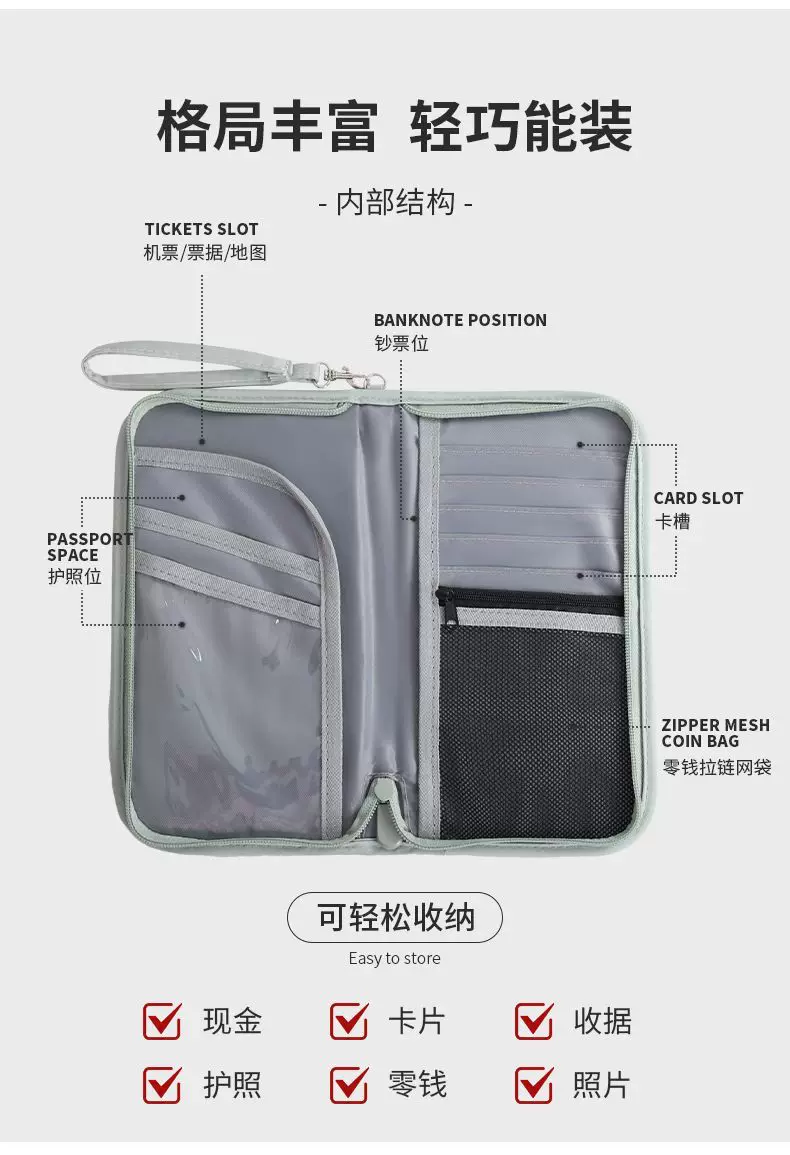 Passport organizer with RFID protection