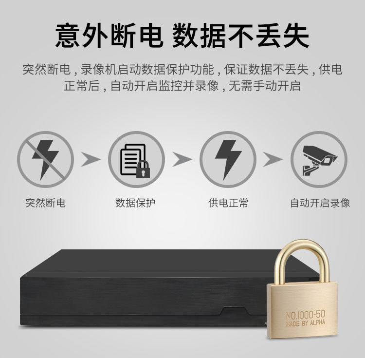 Xiongmai 4CH/8CH POE-NVR-System, 4K-Überwachung, Festplattenrekorder