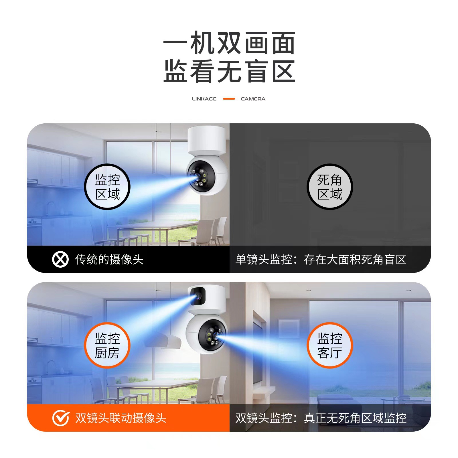 WiFi surveillance camera, 3MP dual lens, 5G wireless, rotatable mount
