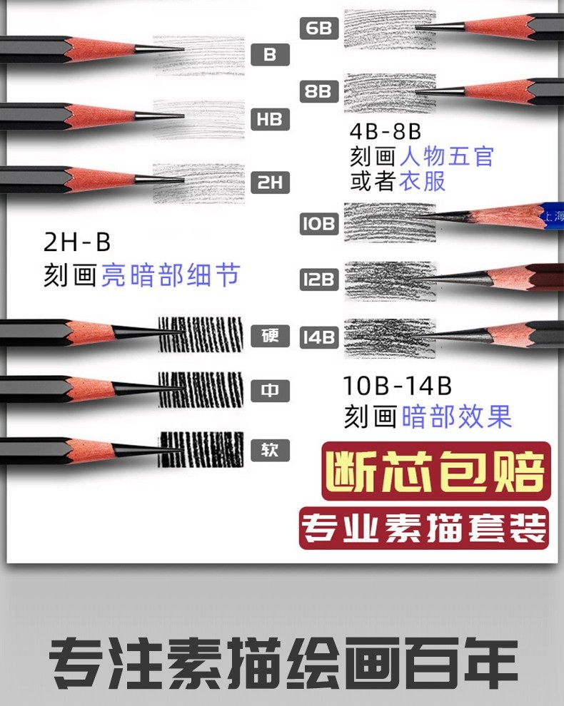 Marley Skizzenstift-Set, Anfänger-Kunstset, Kohlestifte