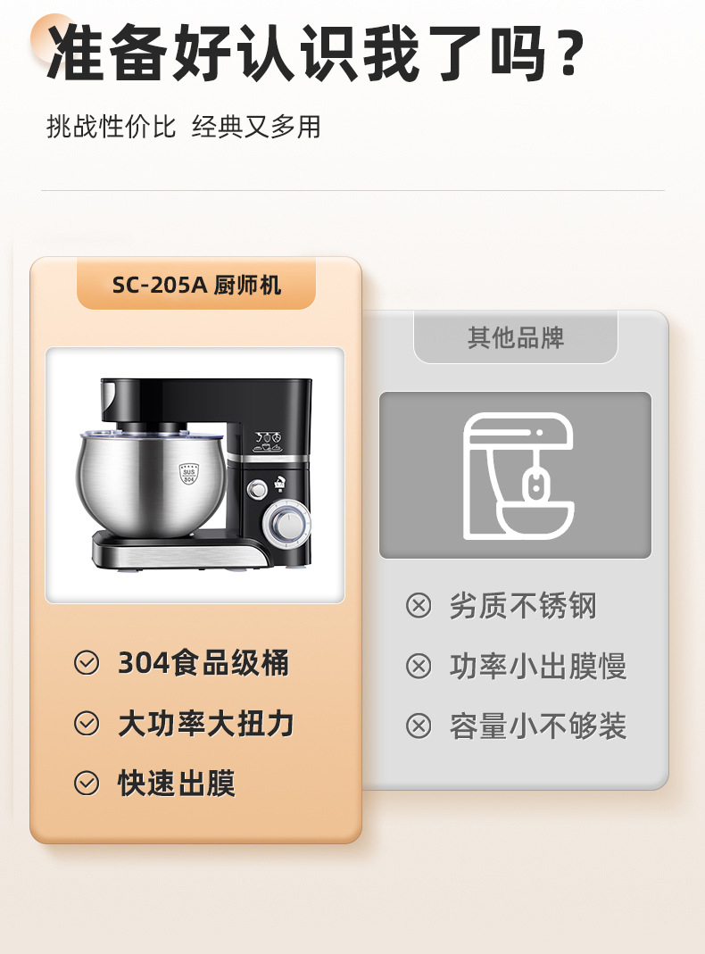 Kangka multi-functional kitchen chef mixer 5L