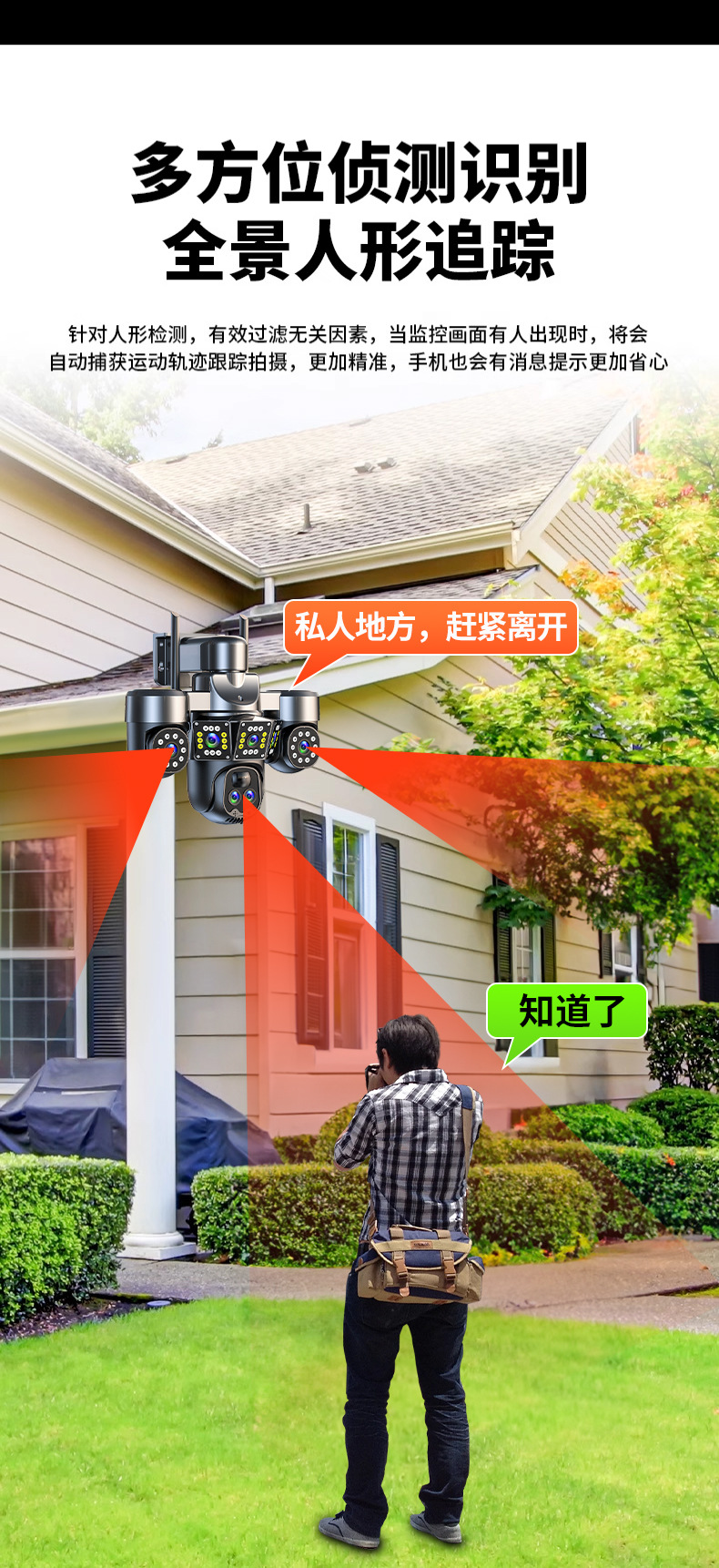 Surveillance camera 360 degree, night vision, HD