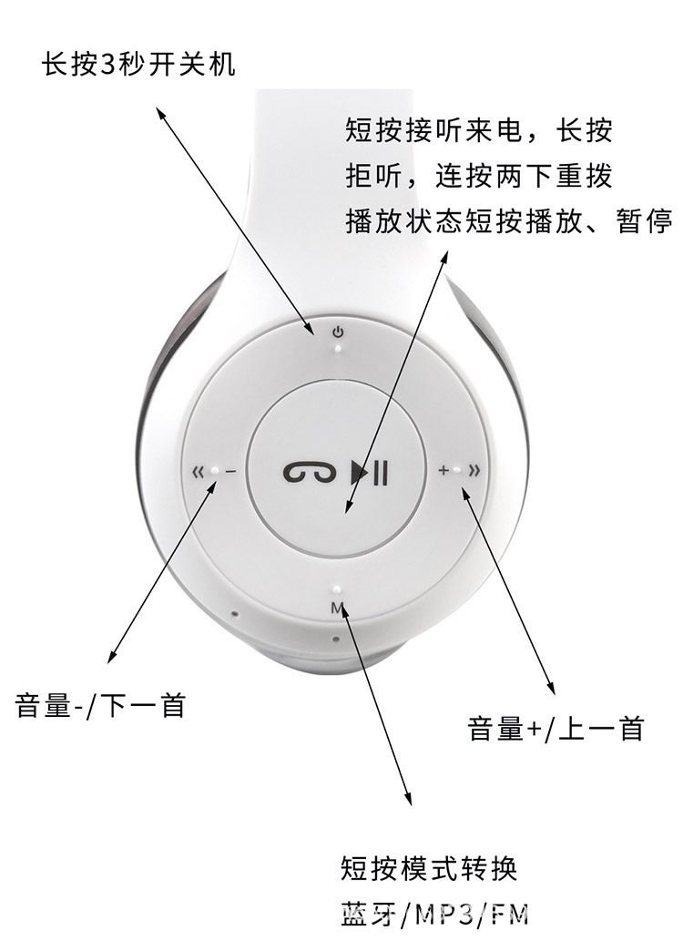 P47 Bluetooth over-ear headphones